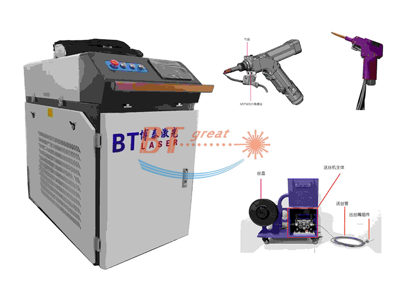 祝賀青島博泰激光與中船重工集團(tuán)多家單位取得合作     自2012年起，青島博泰激光先后與中船重工集團(tuán)，青島某單位，大連某單位多次合作。供應(yīng)激光打標(biāo)設(shè)備，非標(biāo)激