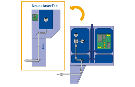 1693818198726173.png 博泰激光封邊技術(shù)392.png